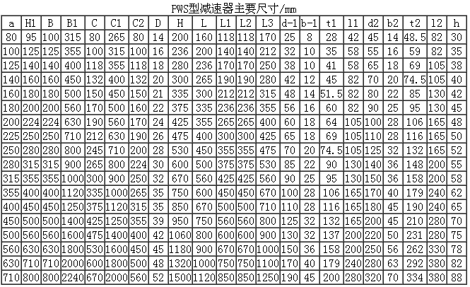 PWS2.gif