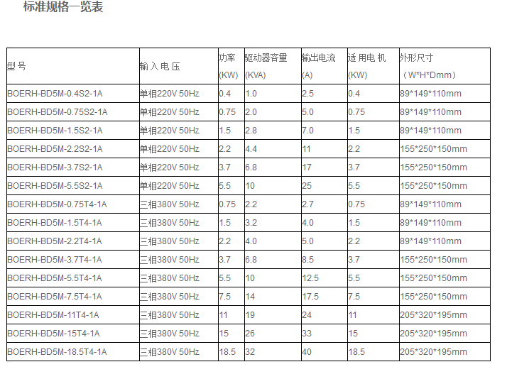 變頻2.png