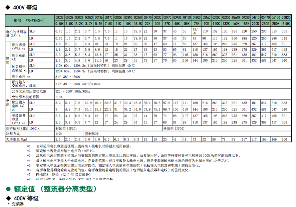 三菱22.png
