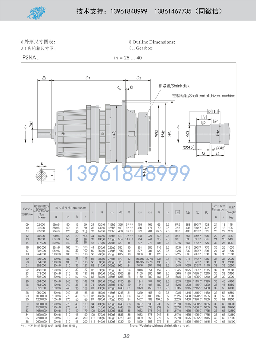 P系列行星減速機(jī)_05.jpg